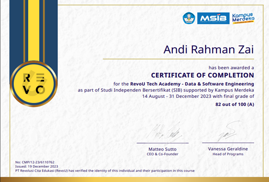 Kegiatan Fakultas Pertanian